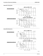 Предварительный просмотр 15 страницы Daikin FXAQ-M Series Engineering Data