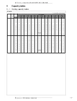 Preview for 8 page of Daikin FXAQ-MAVE Technical Data Manual