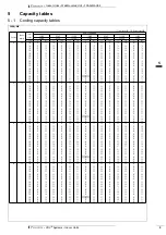 Предварительный просмотр 6 страницы Daikin FXAQ-MAVE9 Series Technical Data Manual