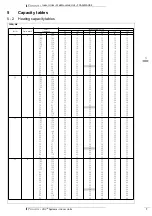 Предварительный просмотр 8 страницы Daikin FXAQ-MAVE9 Series Technical Data Manual