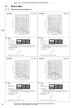 Preview for 15 page of Daikin FXAQ-MAVE9 Series Technical Data Manual