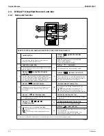 Preview for 15 page of Daikin FXAQ-MVJU Engineering Data