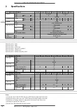 Preview for 6 page of Daikin FXAQ-P Technical Data Manual