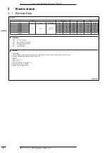 Preview for 8 page of Daikin FXAQ-P Technical Data Manual