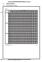 Preview for 12 page of Daikin FXAQ-P Technical Data Manual