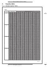 Preview for 13 page of Daikin FXAQ-P Technical Data Manual