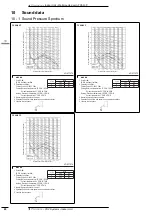 Предварительный просмотр 22 страницы Daikin FXAQ-P Technical Data Manual