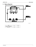 Предварительный просмотр 8 страницы Daikin FXAQ-PVJU Engineeiring Data