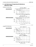 Preview for 13 page of Daikin FXAQ-PVJU Engineeiring Data