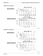 Предварительный просмотр 14 страницы Daikin FXAQ-PVJU Engineeiring Data