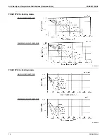 Preview for 15 page of Daikin FXAQ-PVJU Engineeiring Data