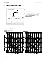 Preview for 18 page of Daikin FXAQ-PVJU Engineeiring Data