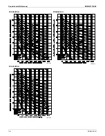 Предварительный просмотр 19 страницы Daikin FXAQ-PVJU Engineeiring Data