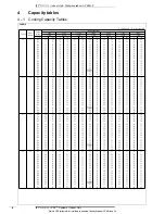 Предварительный просмотр 8 страницы Daikin FXAQ20P Technical Data Manual