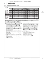 Предварительный просмотр 13 страницы Daikin FXCQ-A Technical Data Manual