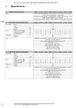 Preview for 6 page of Daikin FXCQ-MVE9 Series Technical Data Manual