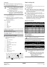 Предварительный просмотр 7 страницы Daikin FXCQ20M8V3B Installation And Operation Manual