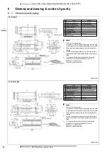 Preview for 14 page of Daikin FXCQ20MVE9 Technical Data Manual