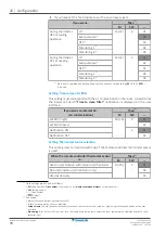 Preview for 70 page of Daikin FXDA10A2VEB Installer And User Reference Manual