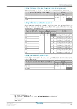 Preview for 71 page of Daikin FXDA10A2VEB Installer And User Reference Manual