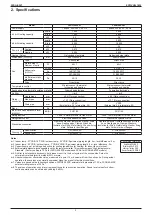 Preview for 5 page of Daikin FXDQ-SPV1 Engineering Data