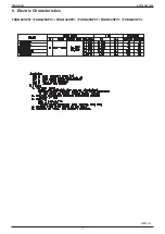 Предварительный просмотр 13 страницы Daikin FXDQ-SPV1 Engineering Data