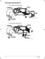 Предварительный просмотр 4 страницы Daikin FXDQ15A3VEB Operation Manual