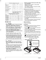 Preview for 6 page of Daikin FXDQ15A3VEB Operation Manual