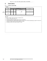 Preview for 14 page of Daikin FXDQ20M9 Technical Data Manual