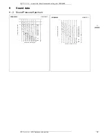 Preview for 15 page of Daikin FXDQ20M9 Technical Data Manual