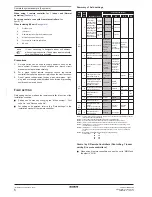 Preview for 8 page of Daikin FXDQ20M9V3B9 Installation And Operation Manual