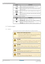 Preview for 6 page of Daikin FXFA20A2VEB Installer And User Reference Manual