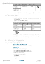 Preview for 62 page of Daikin FXFA20A2VEB Installer And User Reference Manual