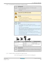 Предварительный просмотр 63 страницы Daikin FXFA20A2VEB Installer And User Reference Manual