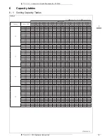 Preview for 11 page of Daikin FXFQ-A Technical Data Manual