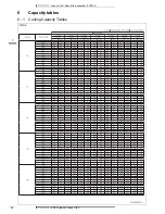 Предварительный просмотр 12 страницы Daikin FXFQ-A Technical Data Manual