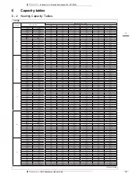 Предварительный просмотр 13 страницы Daikin FXFQ-A Technical Data Manual