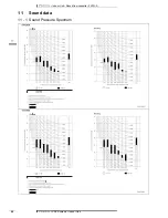 Preview for 22 page of Daikin FXFQ-A Technical Data Manual