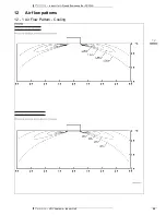 Preview for 27 page of Daikin FXFQ-A Technical Data Manual