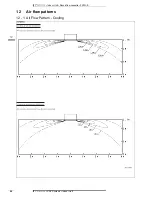 Preview for 28 page of Daikin FXFQ-A Technical Data Manual