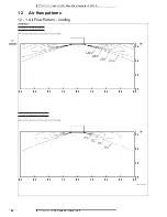 Preview for 30 page of Daikin FXFQ-A Technical Data Manual