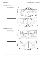 Предварительный просмотр 18 страницы Daikin FXFQ-M Engineering Data