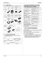 Preview for 24 page of Daikin FXFQ-M Engineering Data