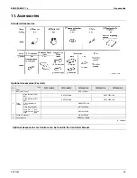 Preview for 36 page of Daikin FXFQ-M Engineering Data