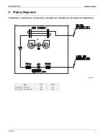 Предварительный просмотр 8 страницы Daikin FXFQ-P Engineeiring Data