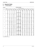 Preview for 11 page of Daikin FXFQ-P Engineeiring Data