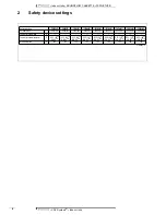 Preview for 7 page of Daikin FXFQ-P7VEB Technical Data Manual