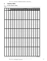 Preview for 10 page of Daikin FXFQ-P7VEB Technical Data Manual