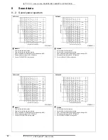 Preview for 23 page of Daikin FXFQ-P7VEB Technical Data Manual