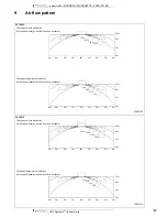 Предварительный просмотр 26 страницы Daikin FXFQ-P7VEB Technical Data Manual